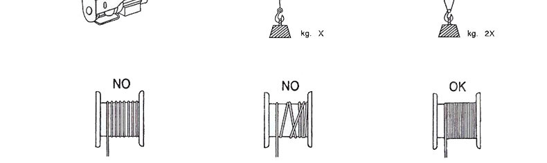 pa系列微型電動葫蘆結(jié)構(gòu)參數(shù)2 PA系列微型電動葫蘆室內(nèi)小吊機專用
