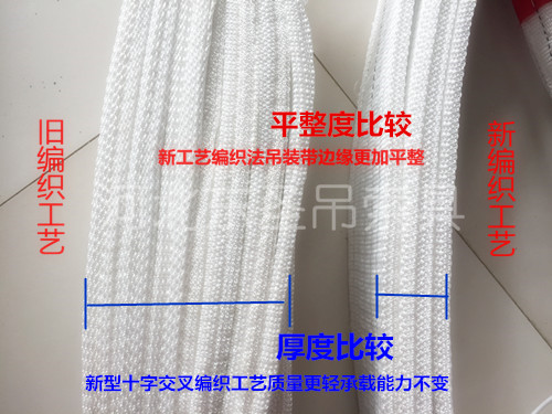 河北東圣吊索具制造有限公司吊裝帶新型編織工藝對(duì)比圖