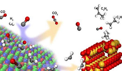 吊裝帶耐磨性取決于碳分子物理結構