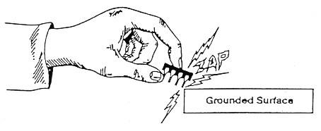 吊裝帶表面產(chǎn)生的靜電與什么因素有關(guān)？