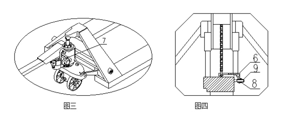 液壓手動(dòng)地牛常見那些油泵故障怎么維修？