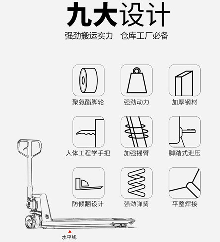 手動地牛叉車升級新品九大設(shè)計要素--河北東圣吊索具制造有限公司