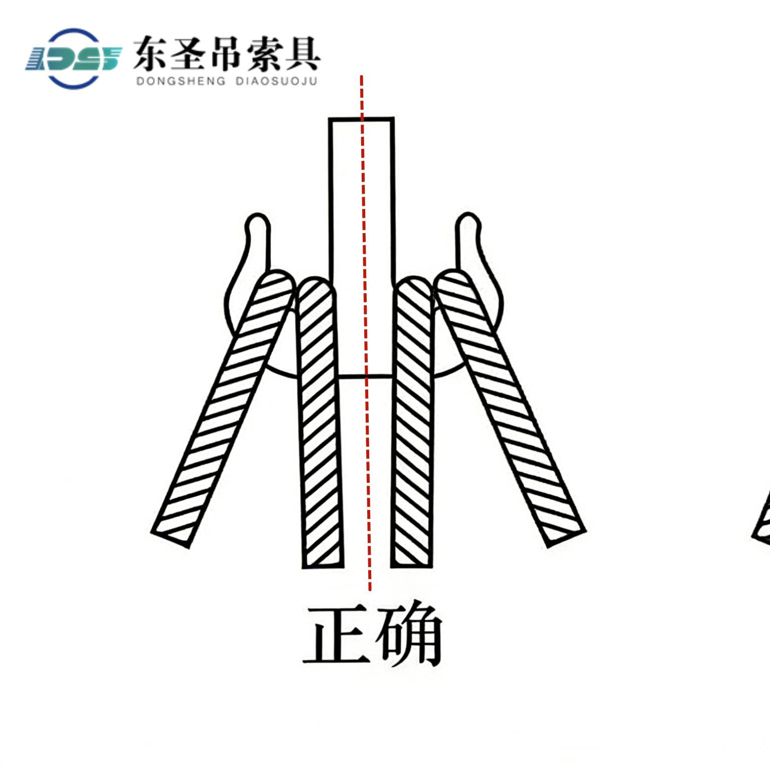 四只吊裝帶使用